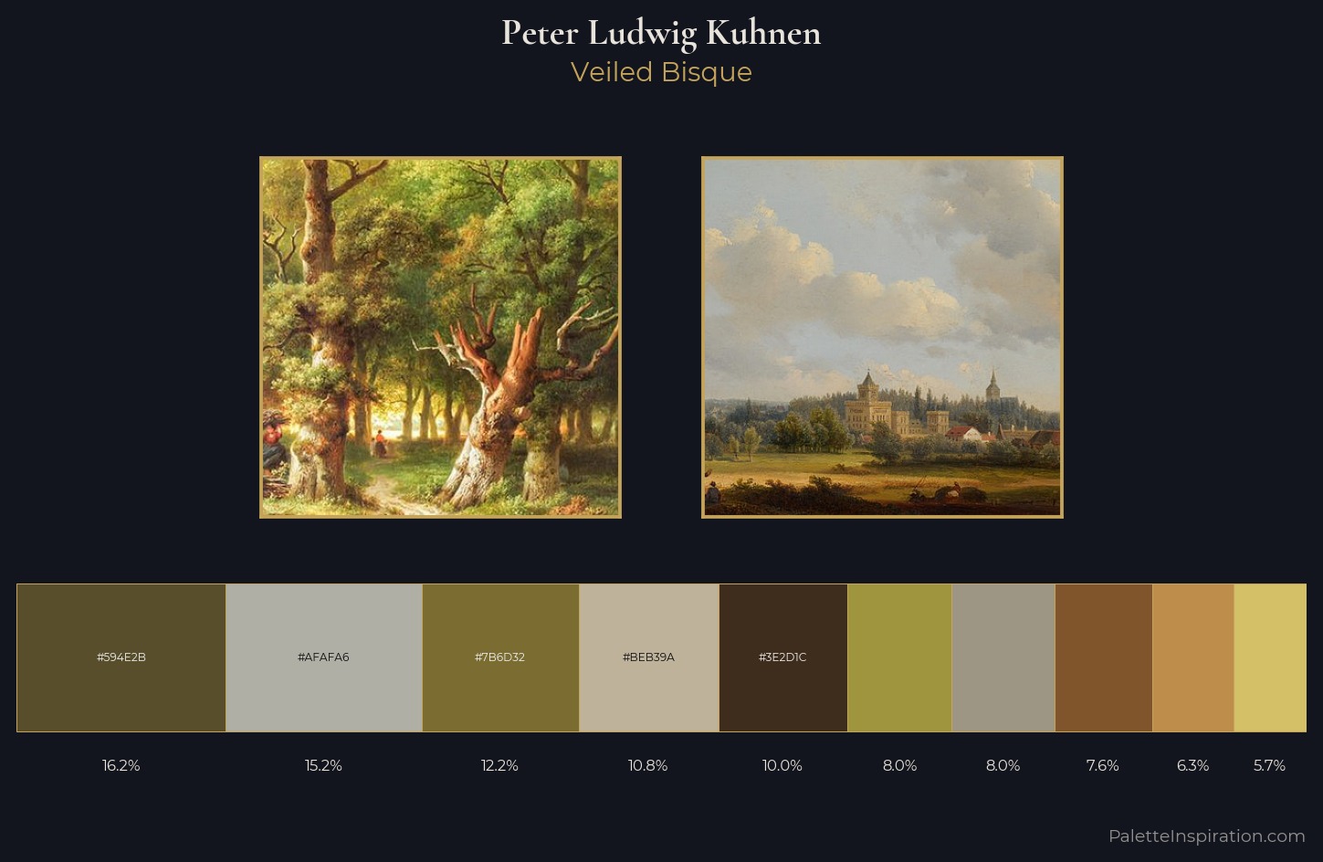 Peter Ludwig Kuhnen Palette 2 — Veiled Bisque