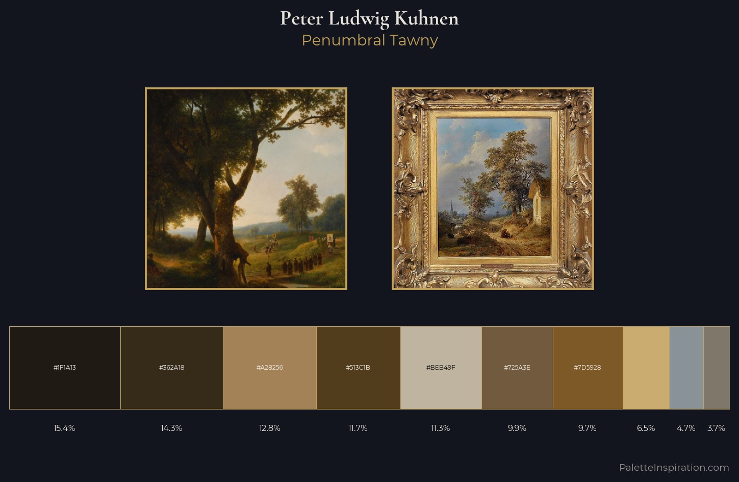 Peter Ludwig Kuhnen Palette 4 — Penumbral Tawny