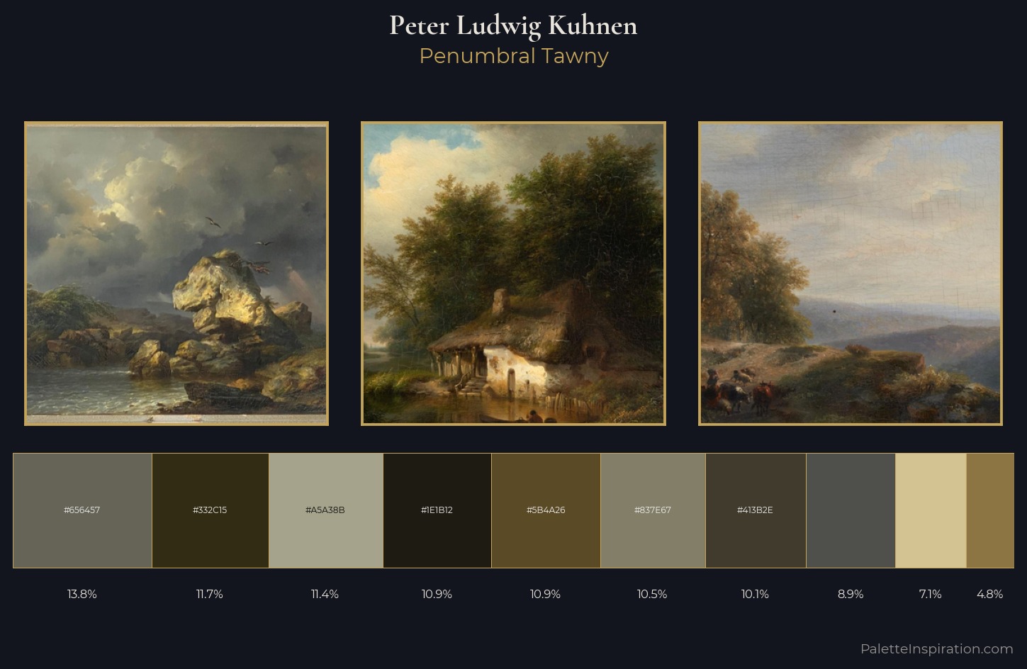 Peter Ludwig Kuhnen Palette 5 — Penumbral Tawny