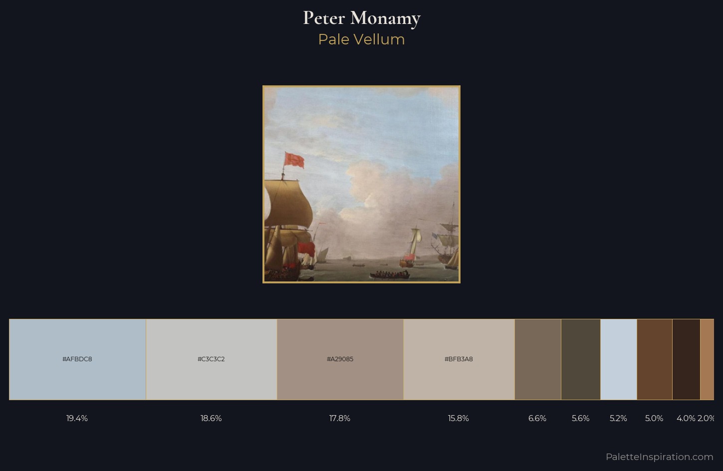Peter Monamy Palette 1 — Pale Vellum