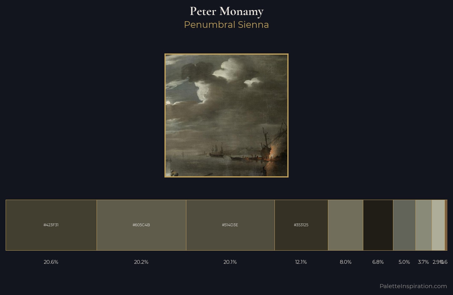 Peter Monamy Palette 4 — Penumbral Sienna
