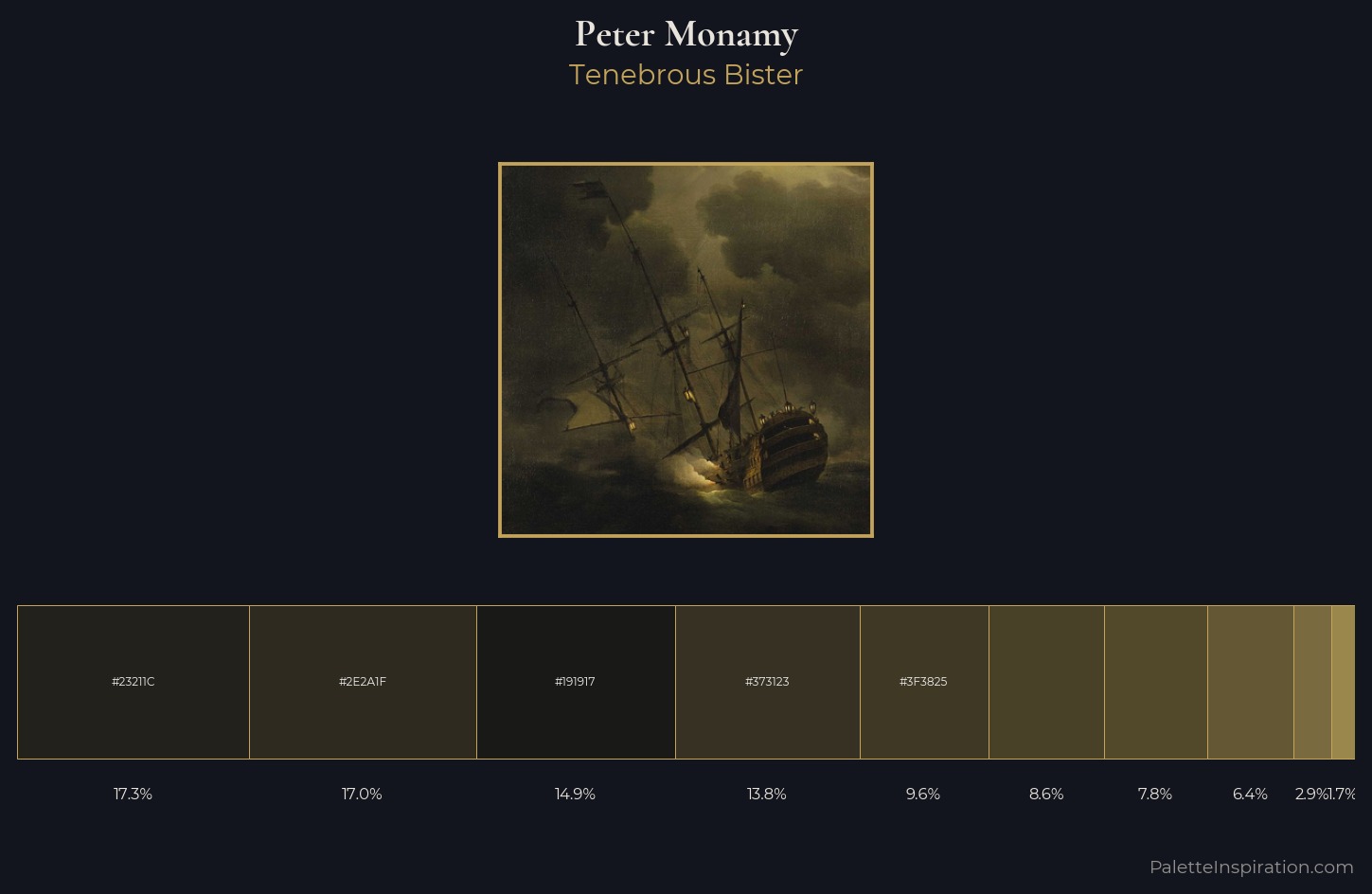 Peter Monamy Palette 5 — Tenebrous Bister