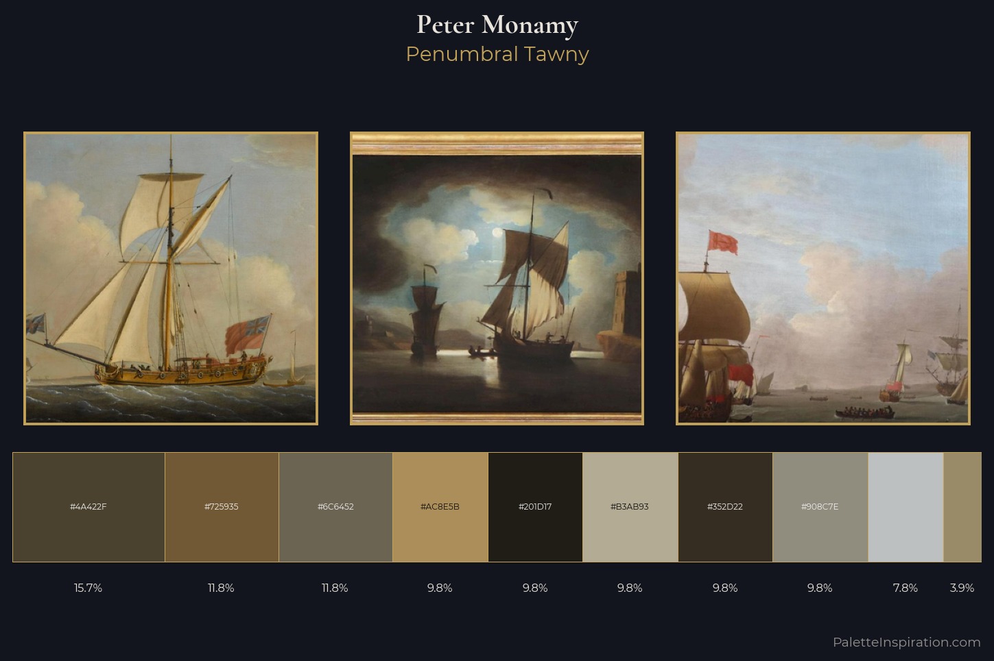 Peter Monamy Master Palette