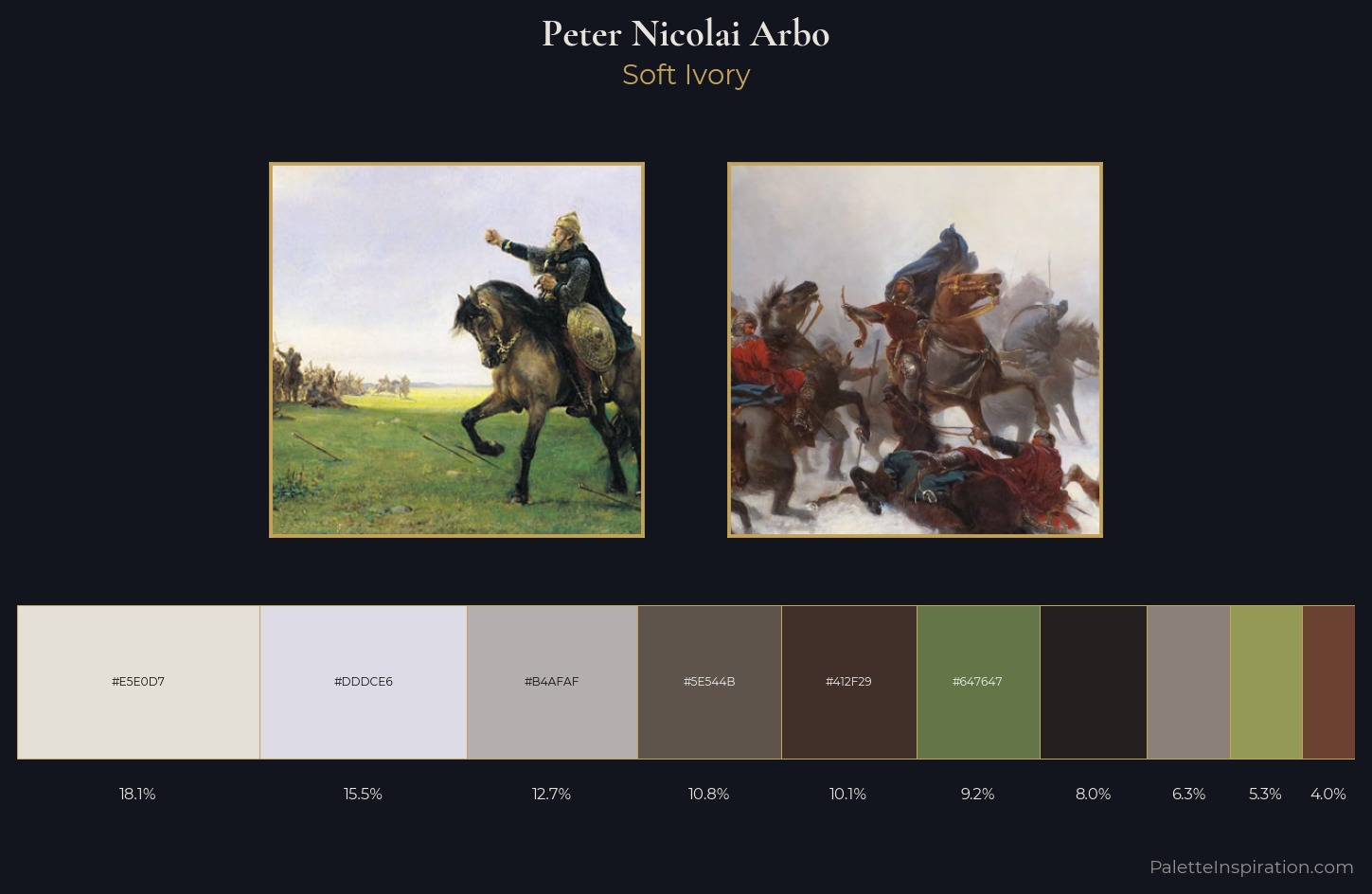 Peter Nicolai Arbo Palette 2 — Soft Ivory