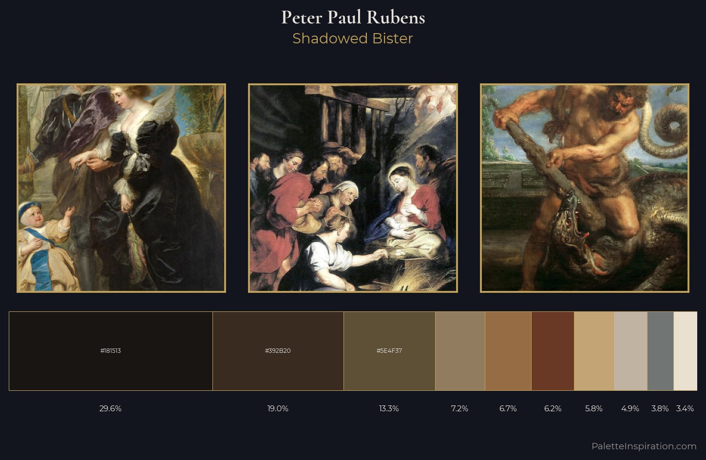 Peter Paul Rubens Palette 5 — Shadowed Bister