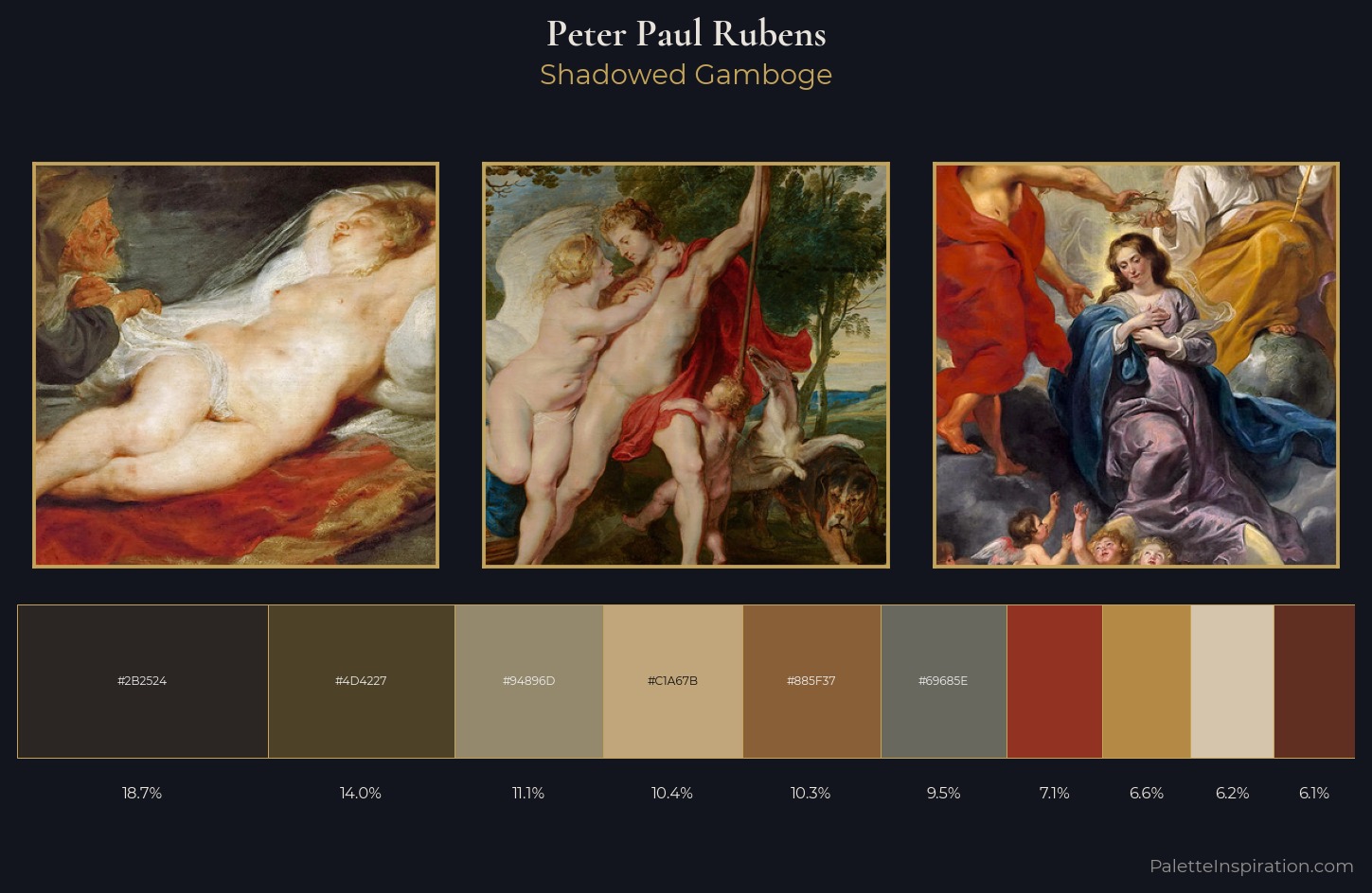 Peter Paul Rubens Palette 6 — Shadowed Gamboge