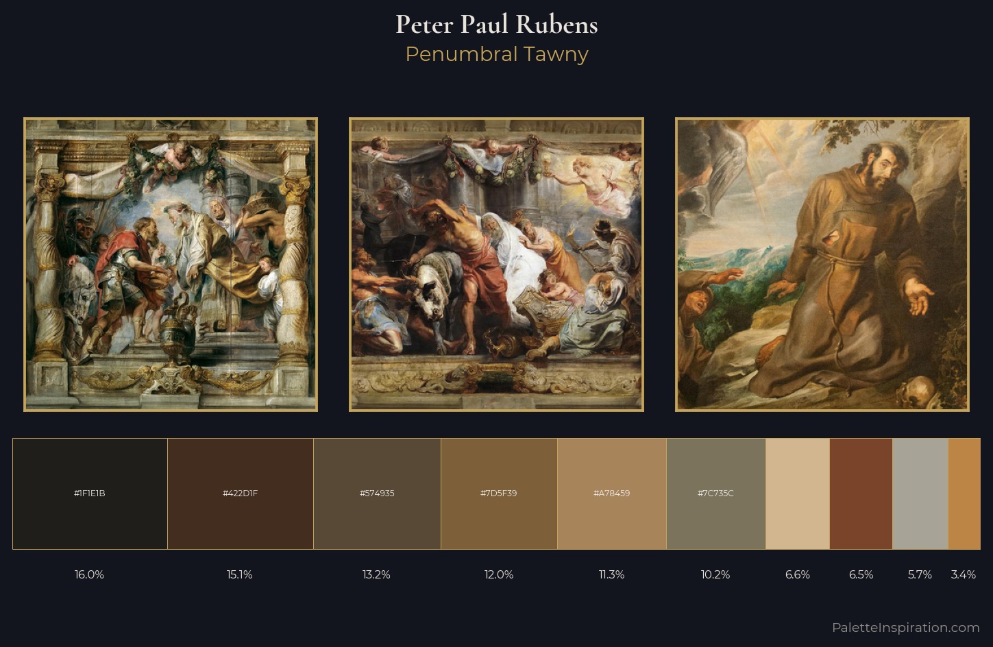 Peter Paul Rubens Palette 8 — Penumbral Tawny