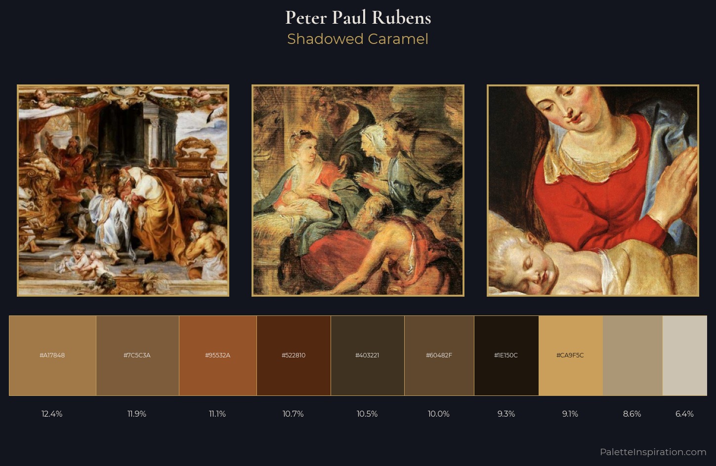 Peter Paul Rubens Palette 11 — Shadowed Caramel