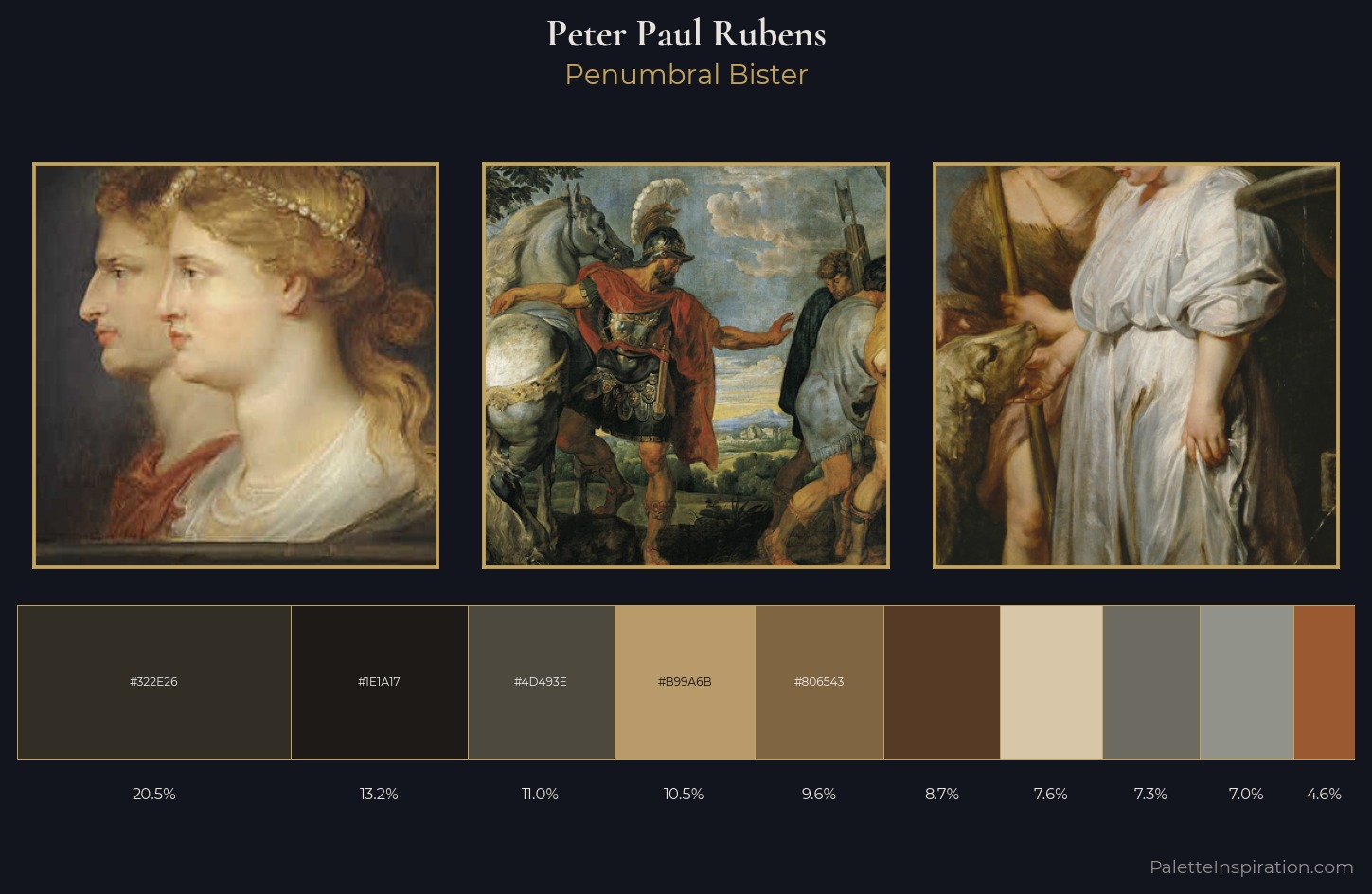 Peter Paul Rubens Palette 12 — Penumbral Bister