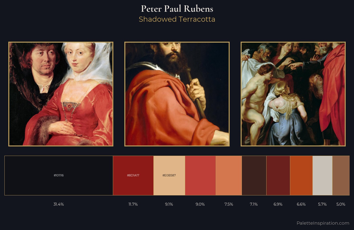 Peter Paul Rubens Palette 13 — Shadowed Terracotta