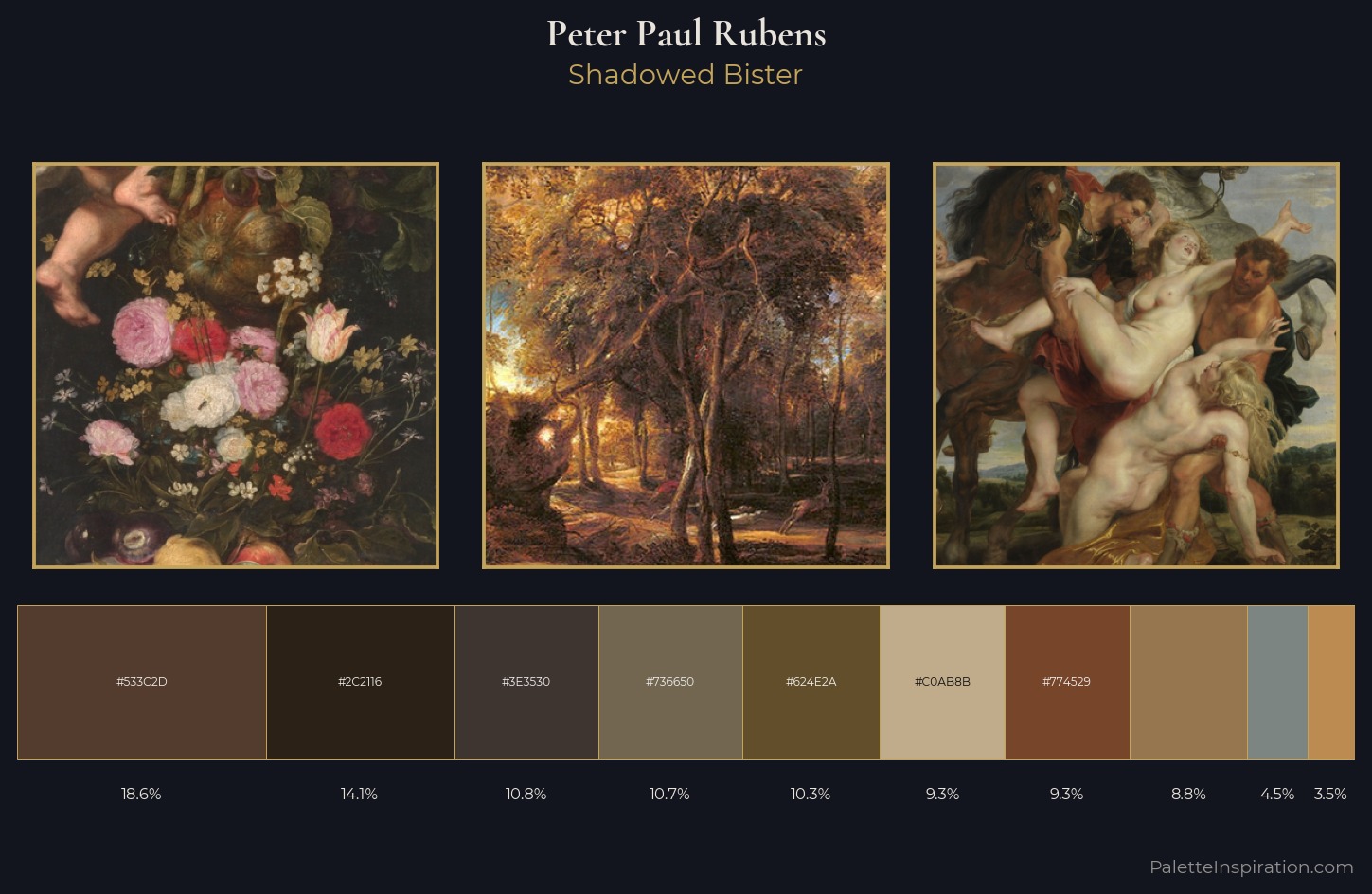 Peter Paul Rubens Palette 14 — Shadowed Bister