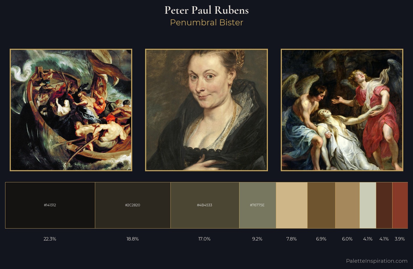 Peter Paul Rubens Palette 15 — Penumbral Bister