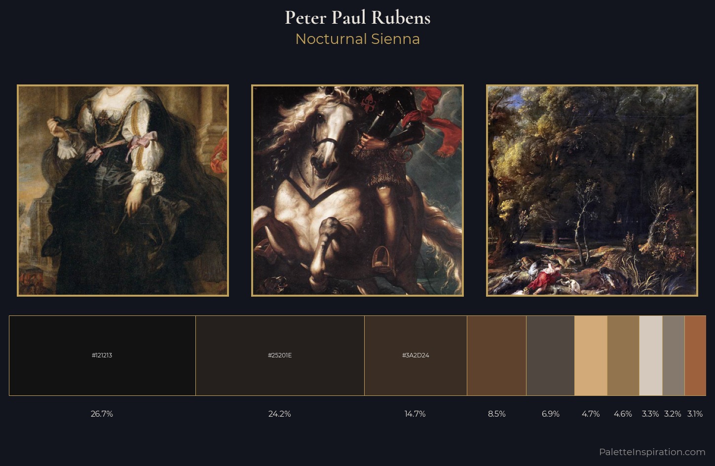 Peter Paul Rubens Palette 16 — Nocturnal Sienna