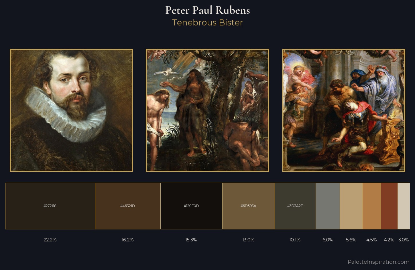 Peter Paul Rubens Palette 19 — Tenebrous Bister