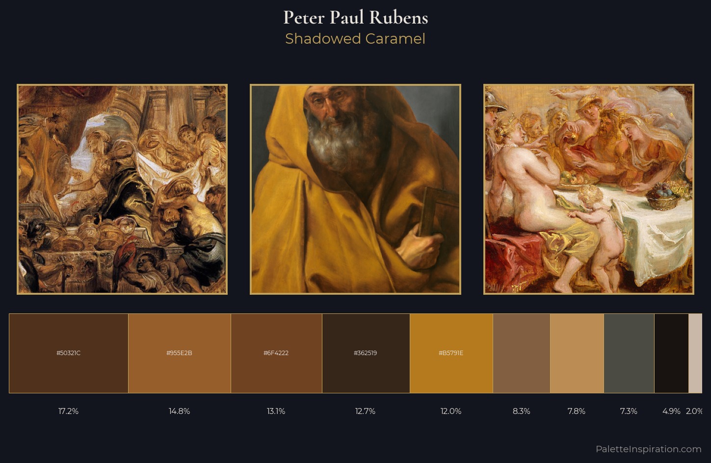Peter Paul Rubens Palette 20 — Shadowed Caramel