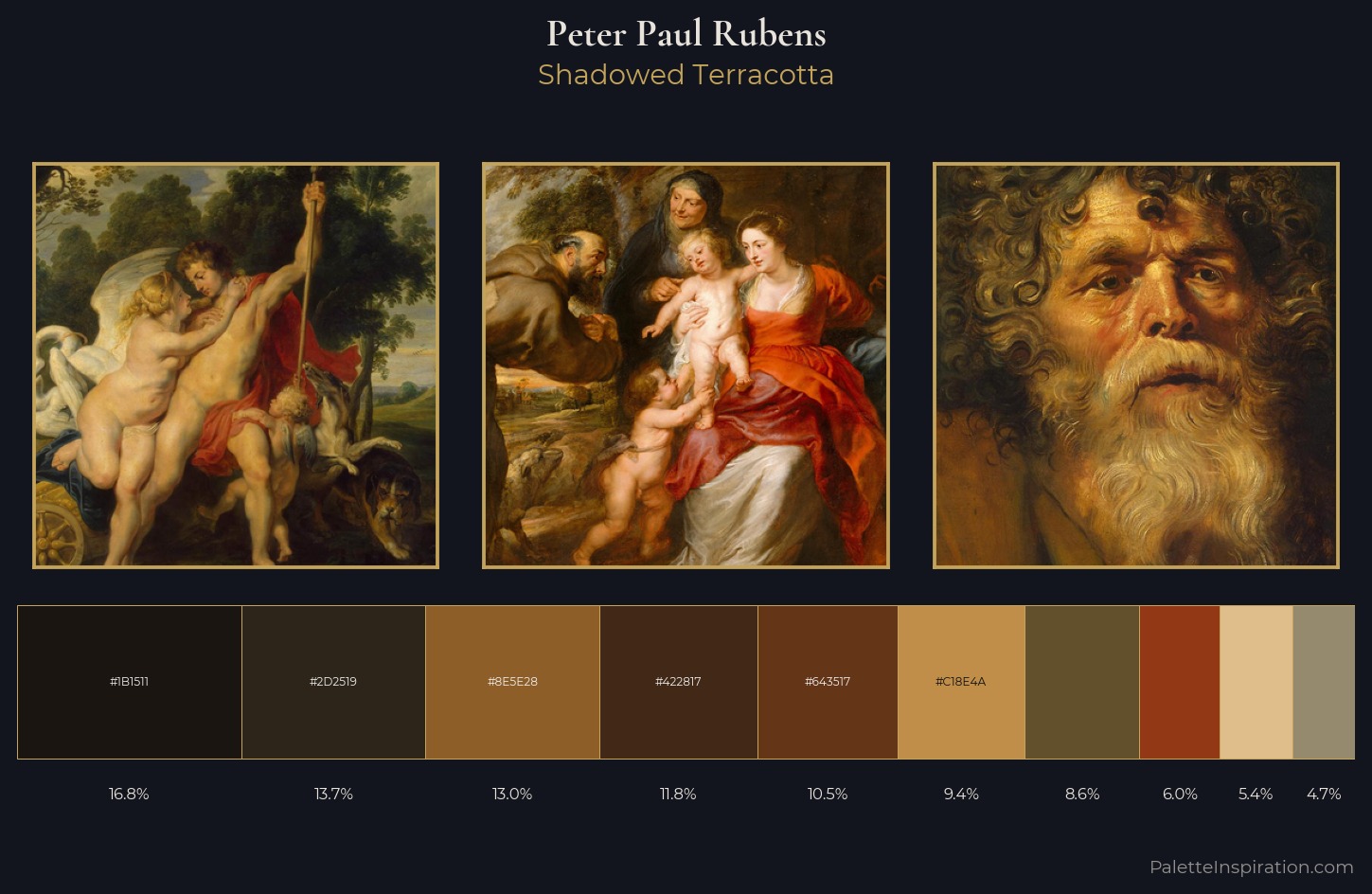 Peter Paul Rubens Palette 21 — Shadowed Terracotta
