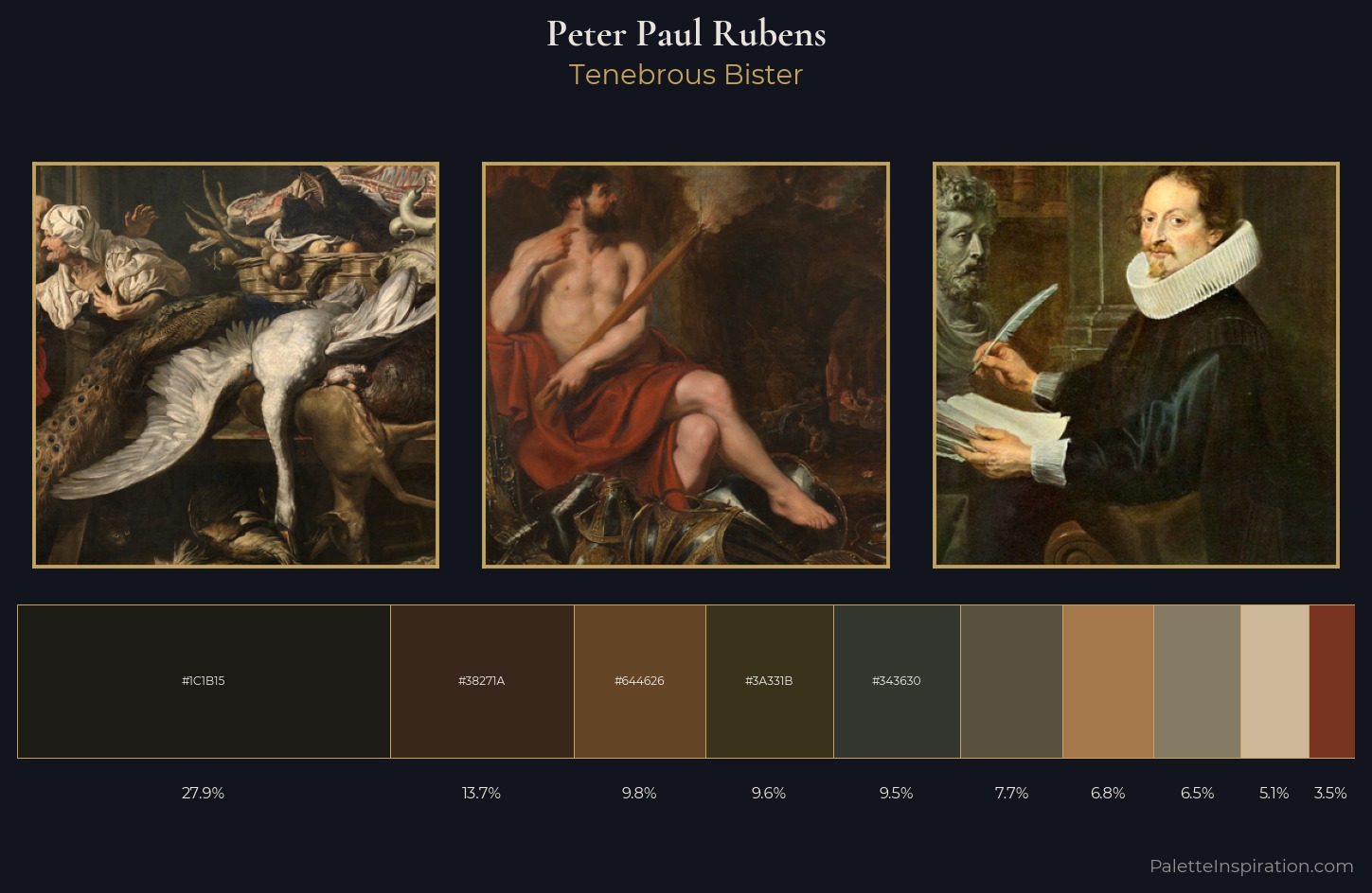 Peter Paul Rubens Palette 23 — Tenebrous Bister