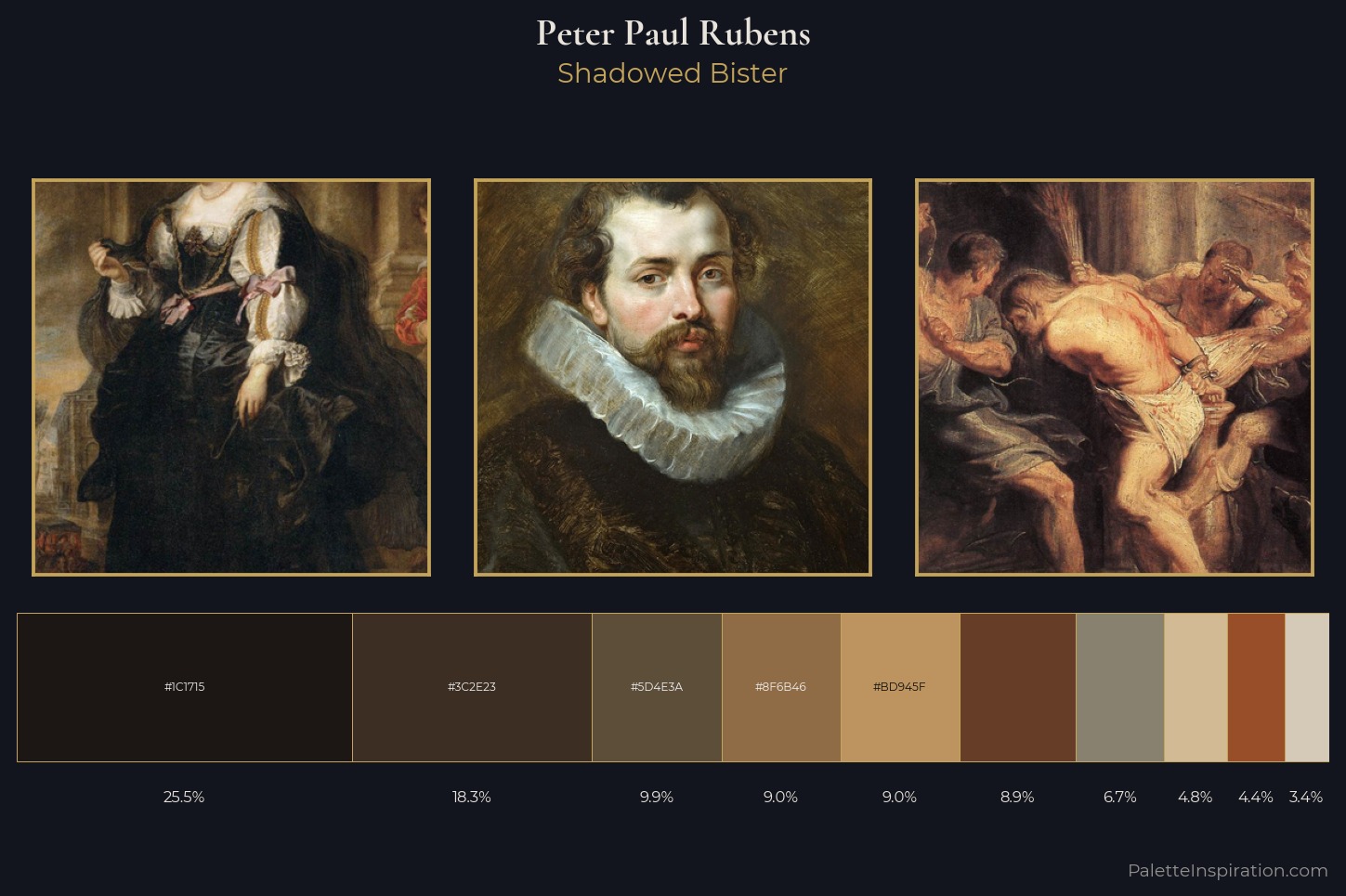 Peter Paul Rubens Master Palette