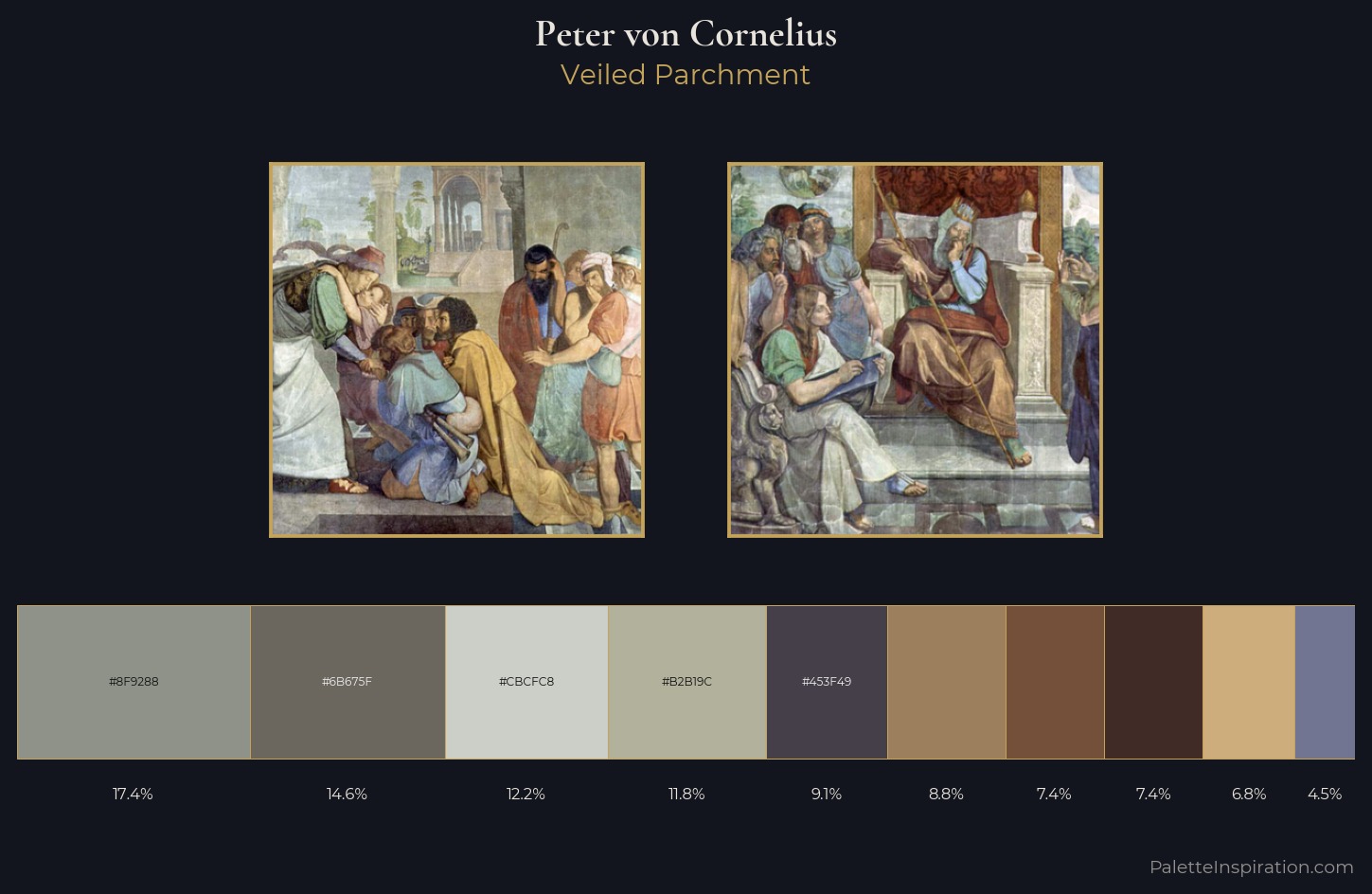 Peter von Cornelius Palette 1 — Veiled Parchment