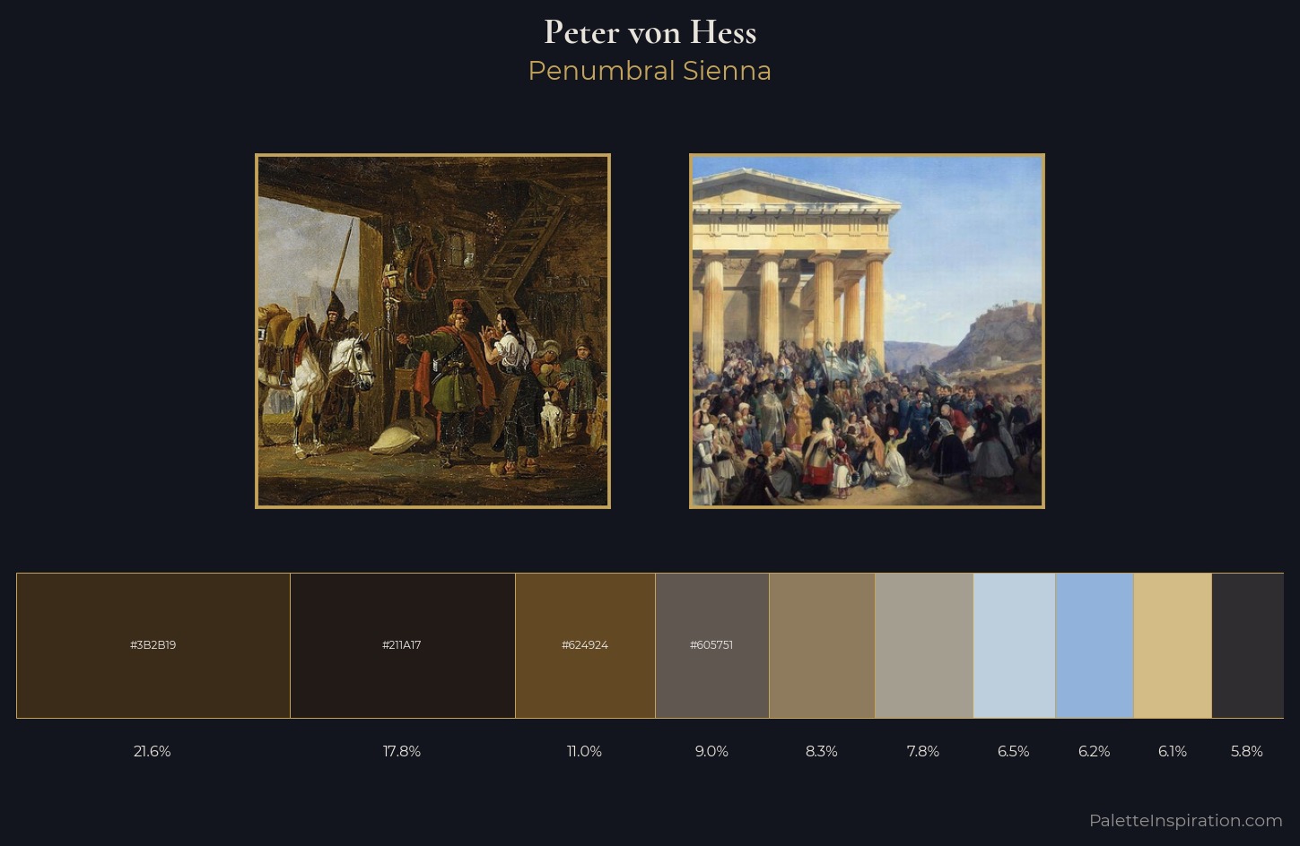 Peter von Hess Palette 1 — Penumbral Sienna