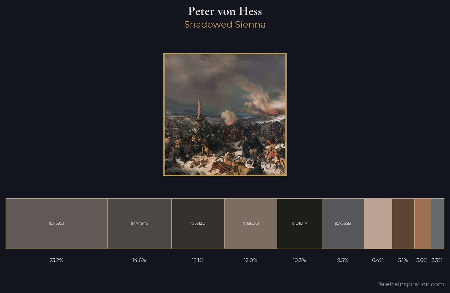 Peter von Hess Palette 2 — Shadowed Sienna