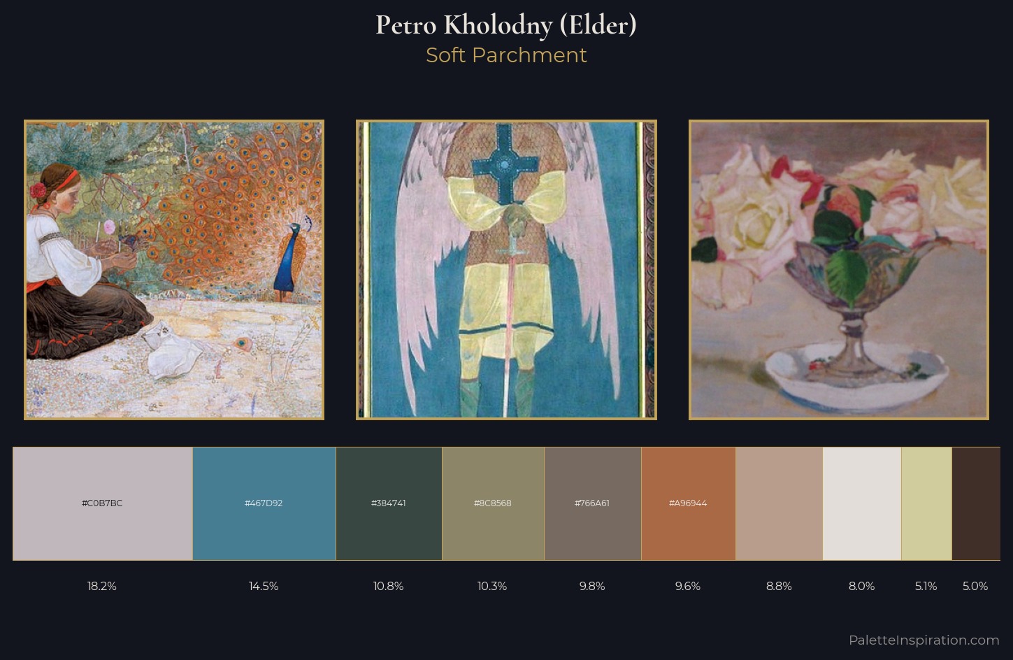 Petro Kholodny (Elder) Palette 1 — Soft Parchment