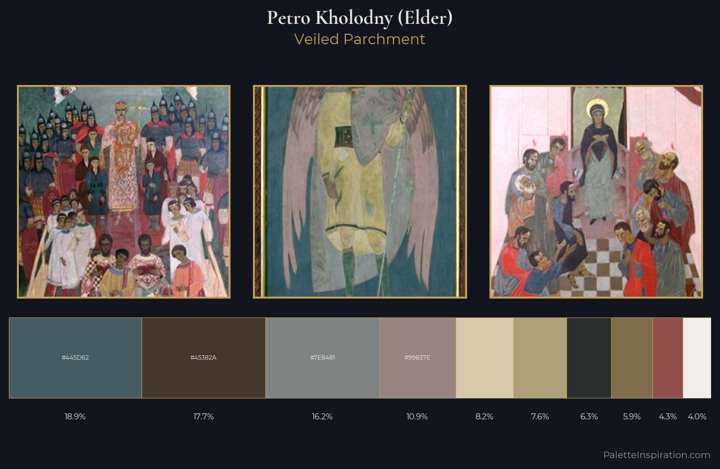 Petro Kholodny (Elder) Palette 3 — Veiled Parchment