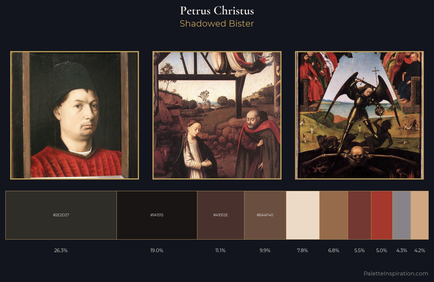 Petrus Christus Palette 5 — Shadowed Bister