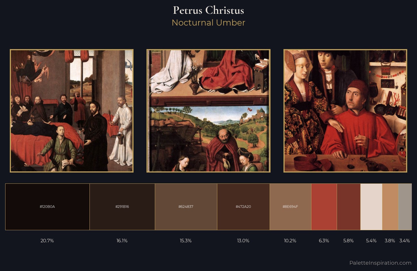 Petrus Christus Palette 6 — Nocturnal Umber