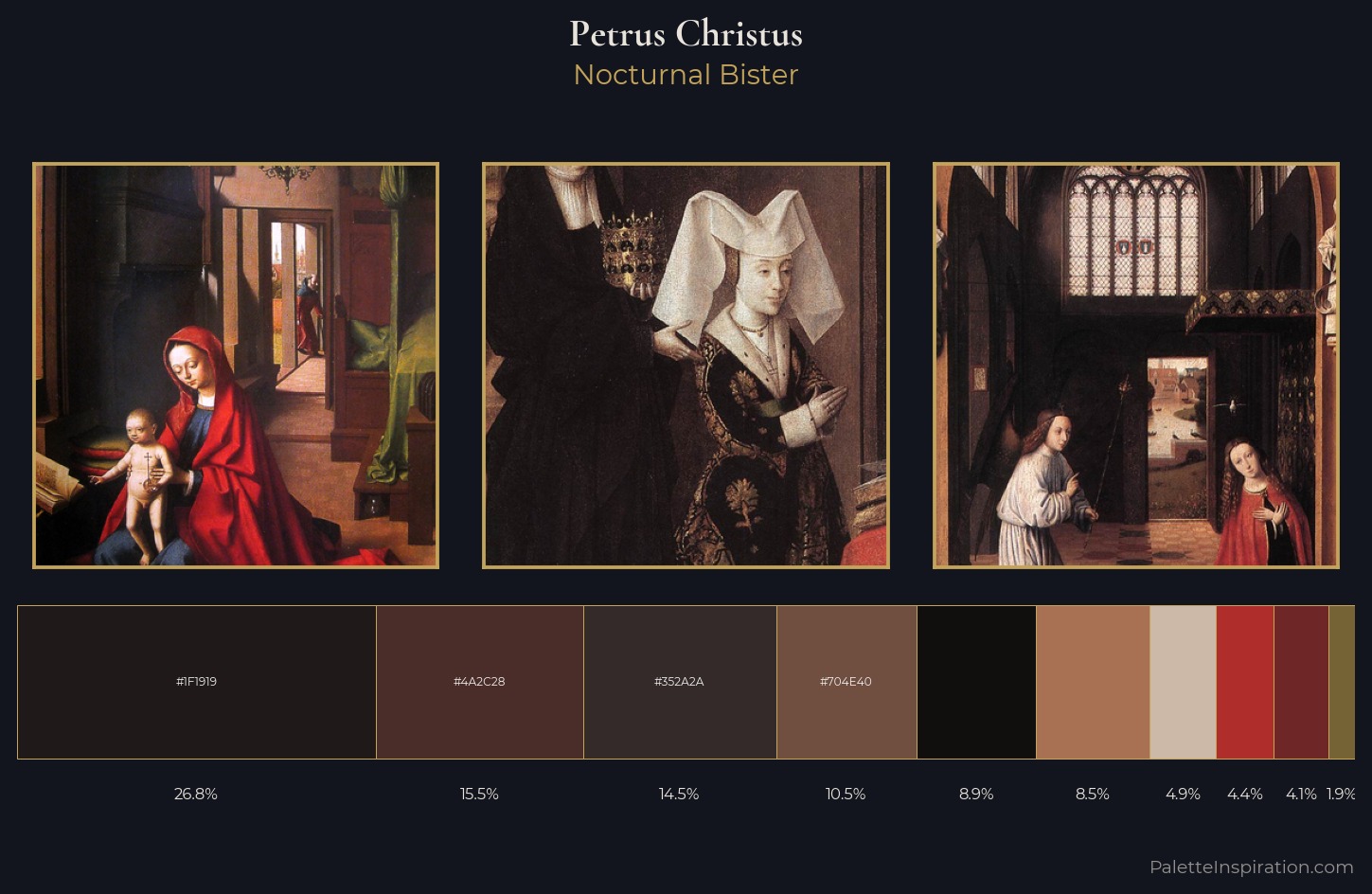 Petrus Christus Palette 7 — Nocturnal Bister