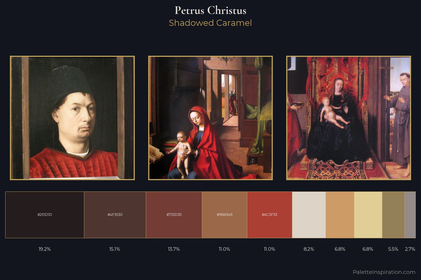 Petrus Christus Master Palette — Shadowed Caramel