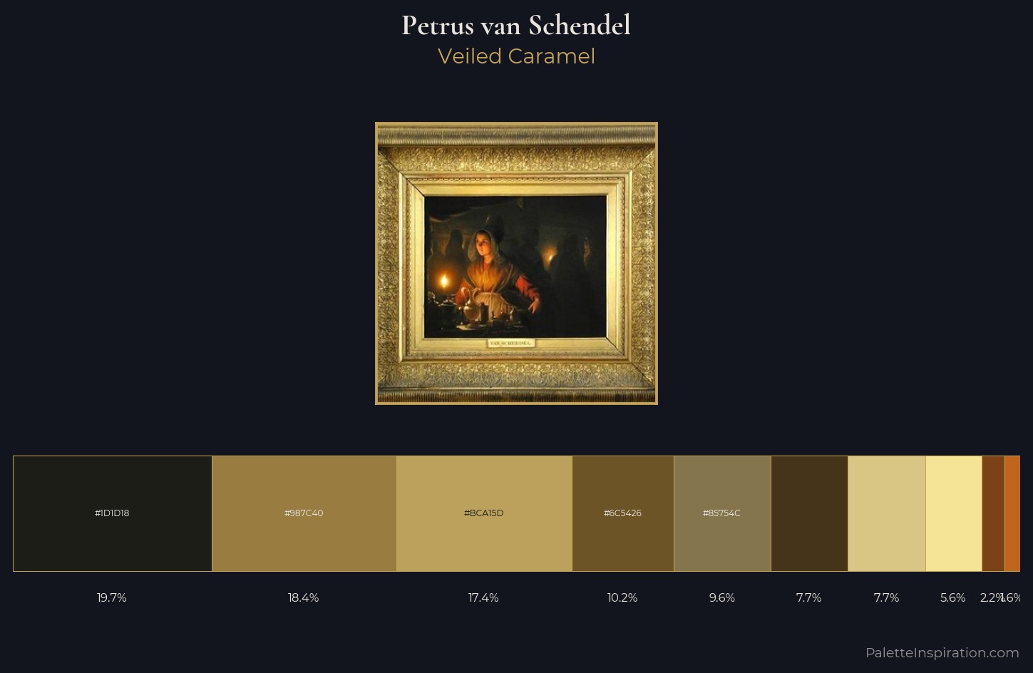 Petrus van Schendel Palette 1 — Veiled Caramel