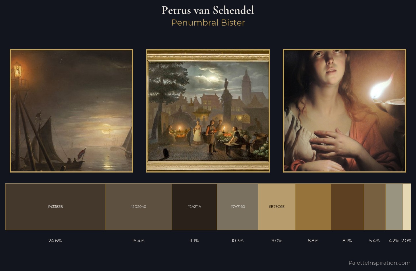 Petrus van Schendel Palette 3 — Penumbral Bister