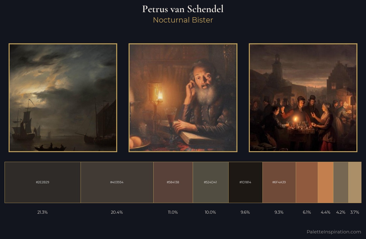 Petrus van Schendel Palette 6 — Nocturnal Bister