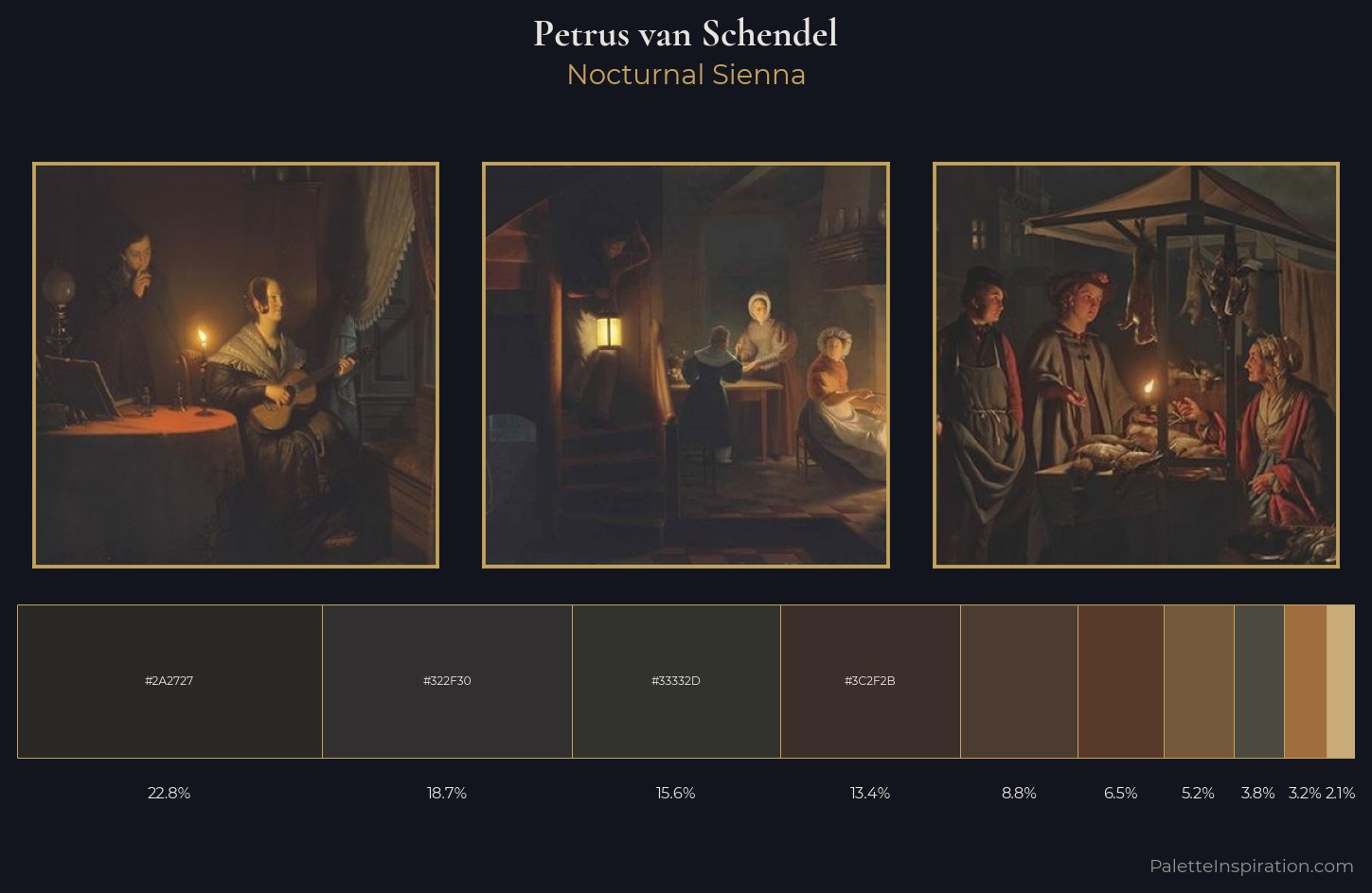 Petrus van Schendel Palette 7 — Nocturnal Sienna