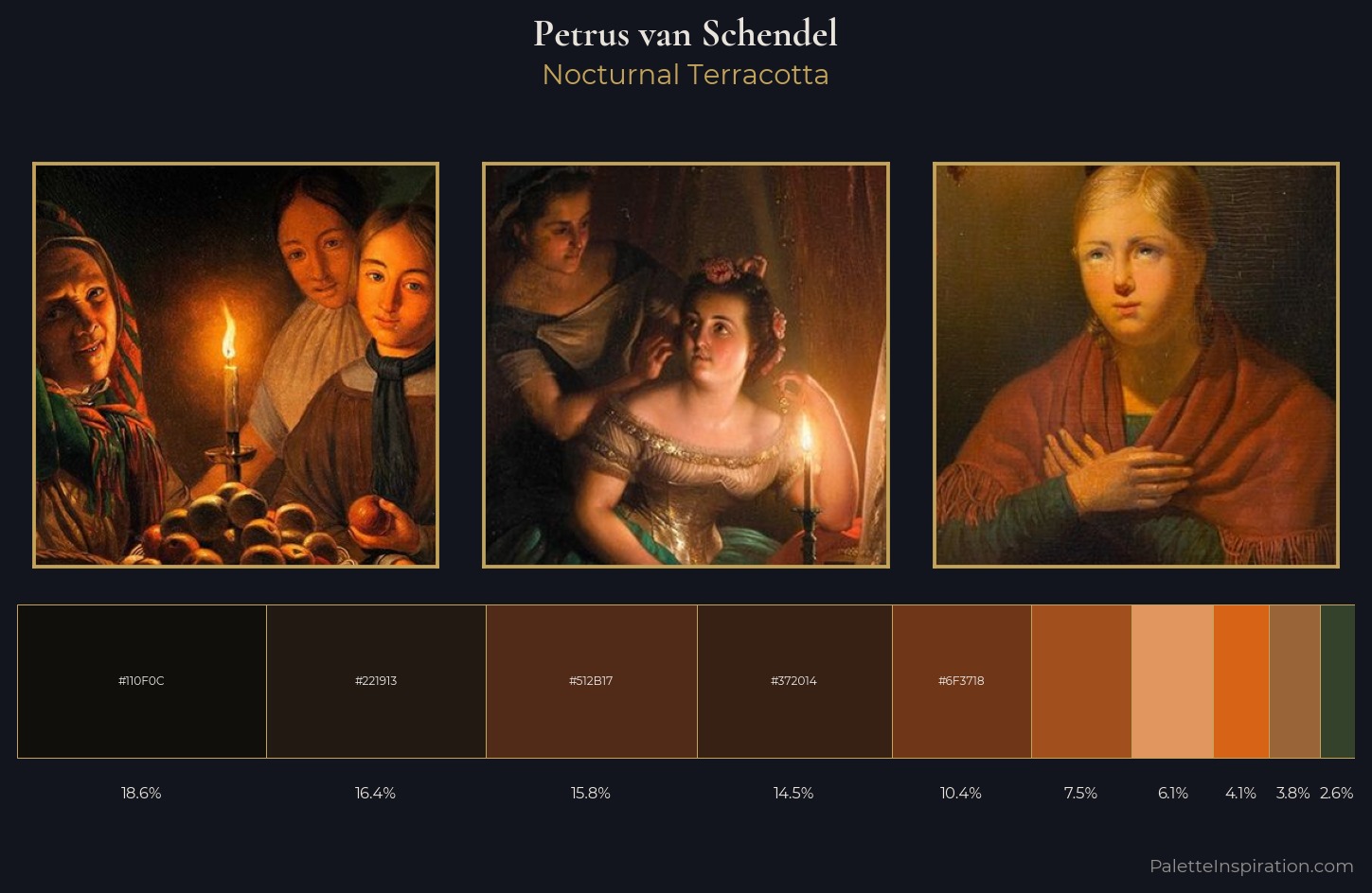 Petrus van Schendel Palette 8 — Nocturnal Terracotta