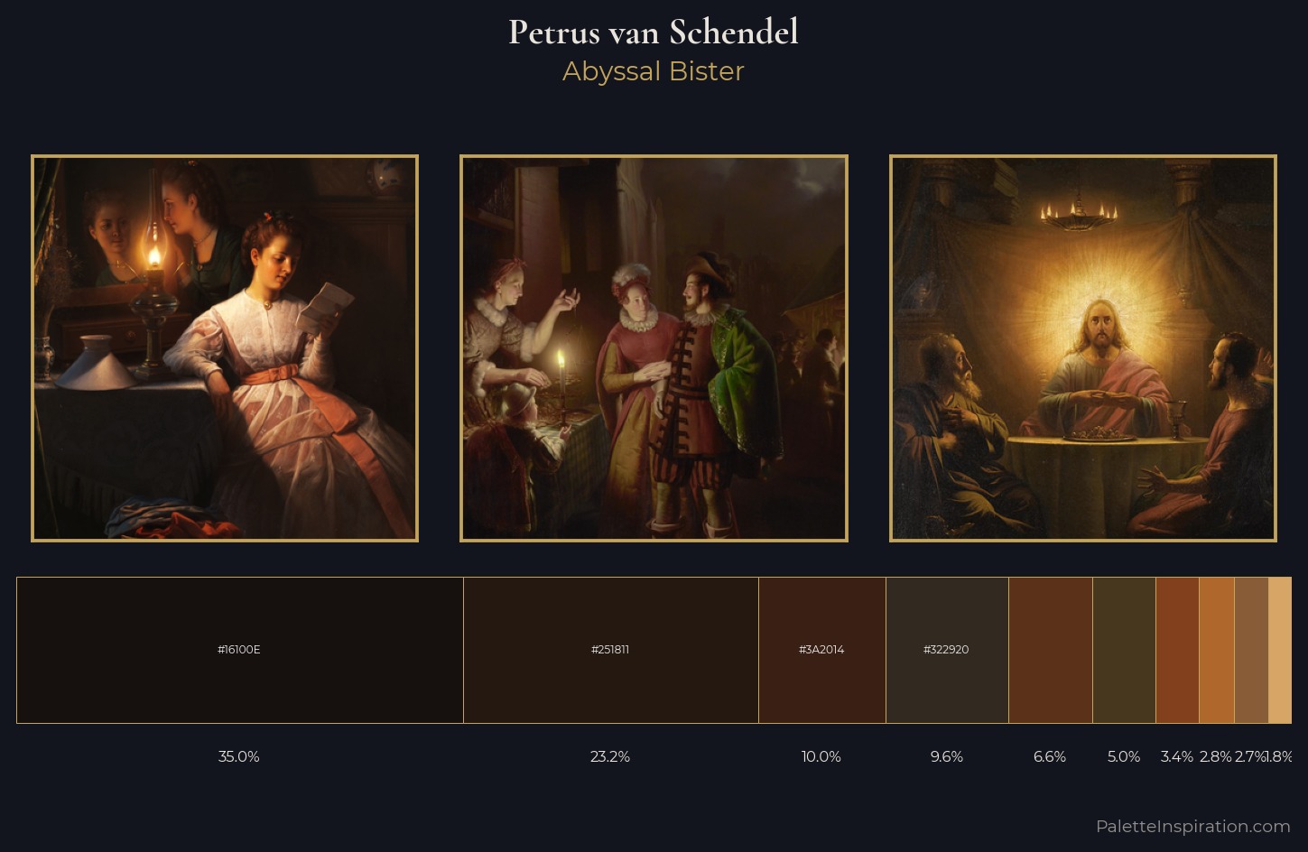 Petrus van Schendel Palette 9 — Abyssal Bister