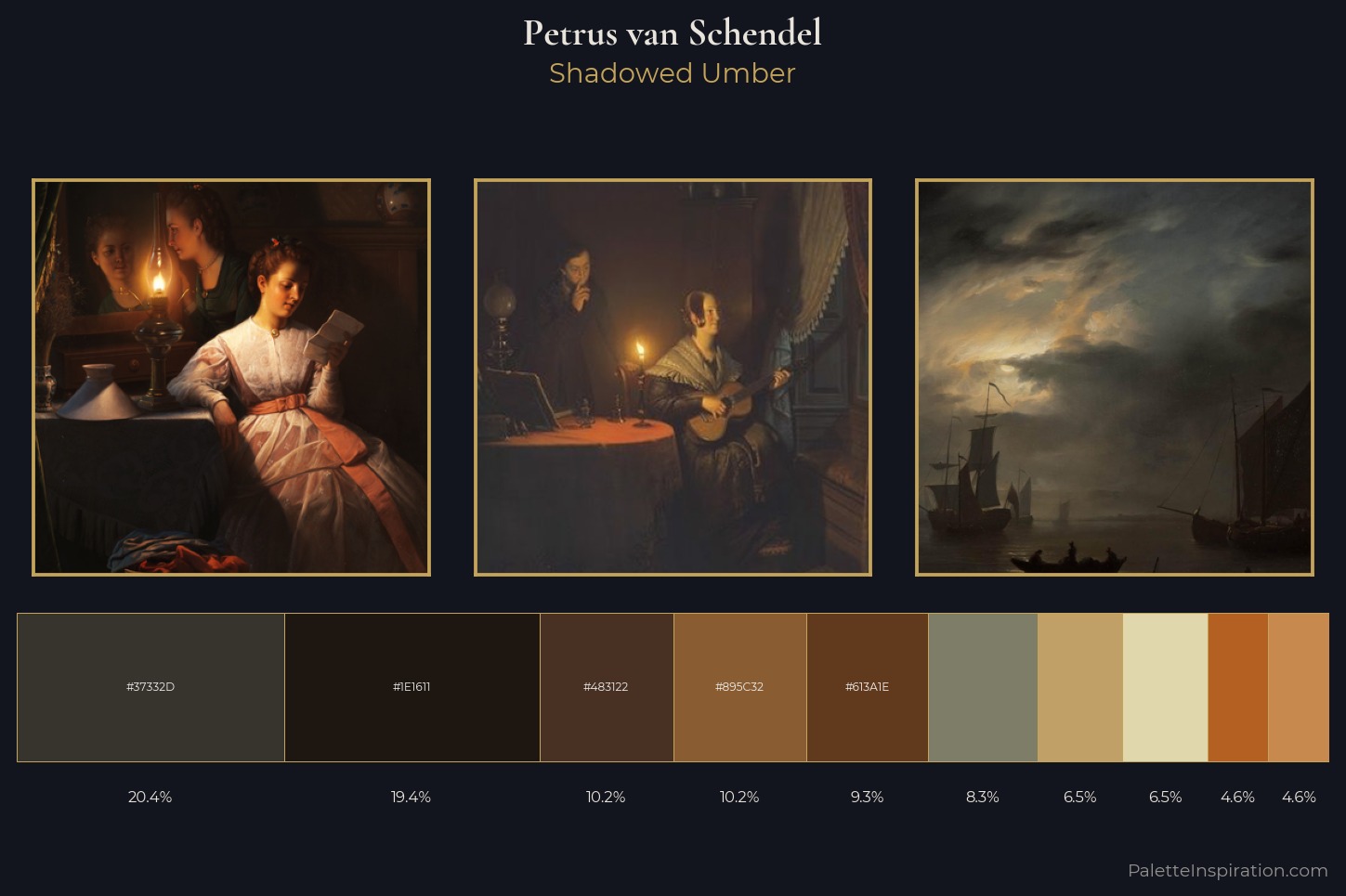 Petrus van Schendel Master Palette
