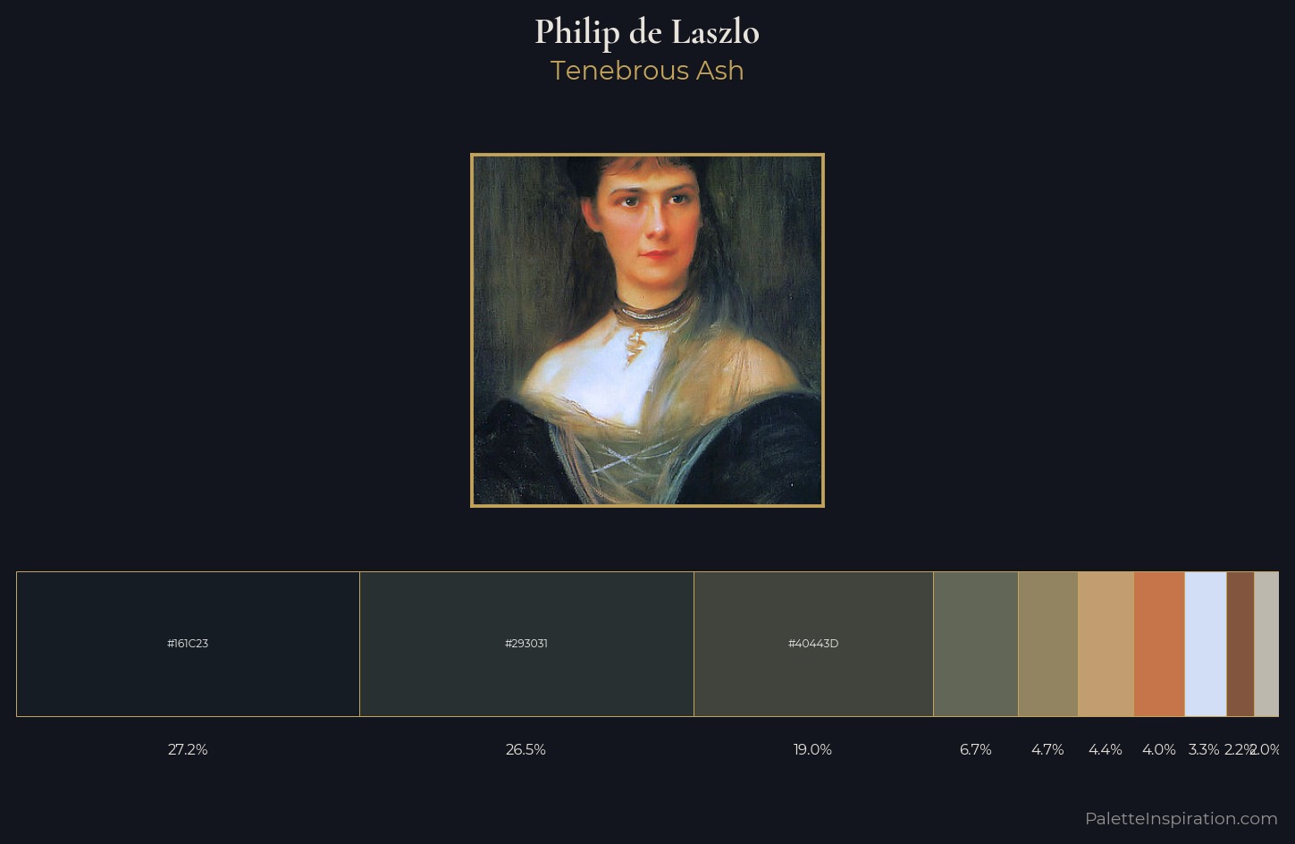 Philip de Laszlo Palette 2 — Tenebrous Ash
