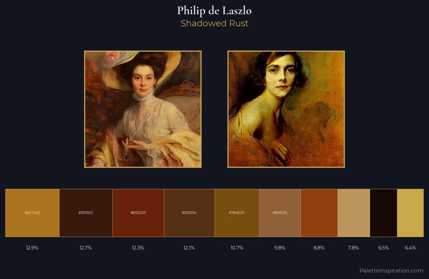 Philip de Laszlo Palette 5 — Shadowed Rust