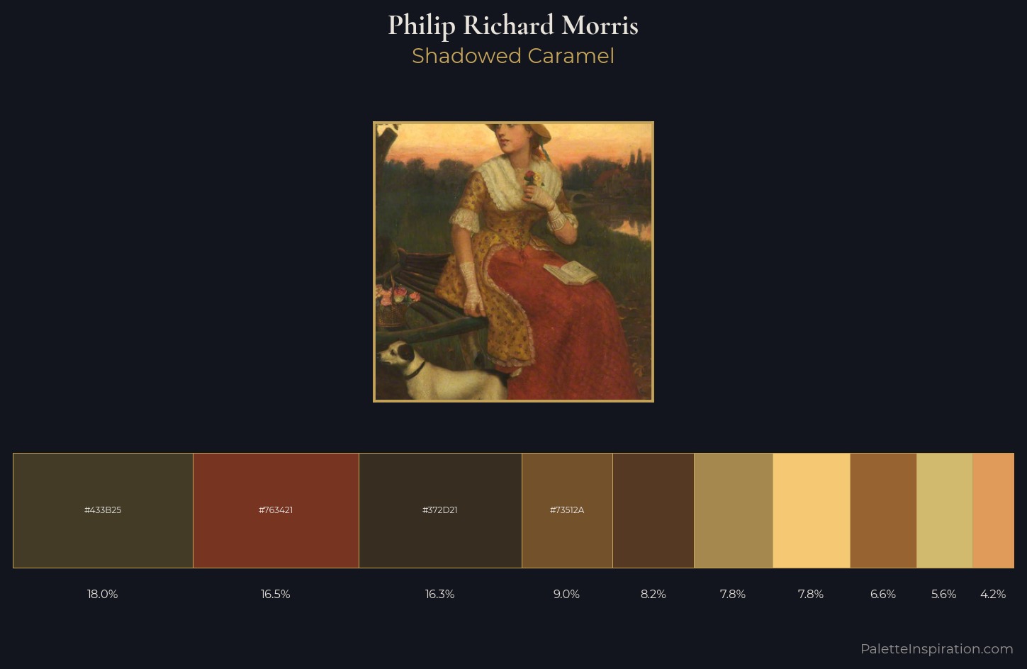 Philip Richard Morris Palette 1 — Shadowed Caramel