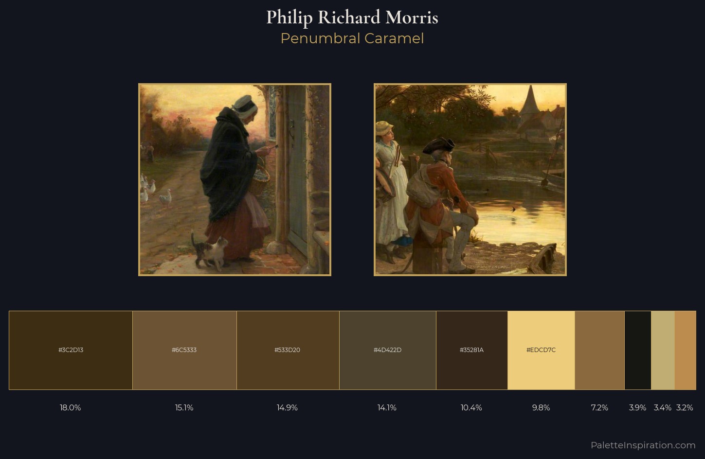 Philip Richard Morris Palette 2 — Penumbral Caramel