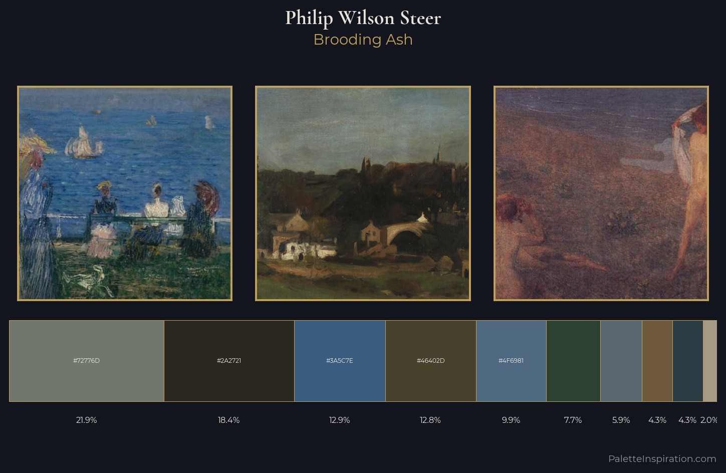Philip Wilson Steer Palette 7 — Brooding Ash