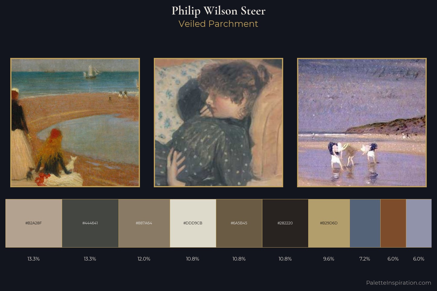 Philip Wilson Steer Master Palette