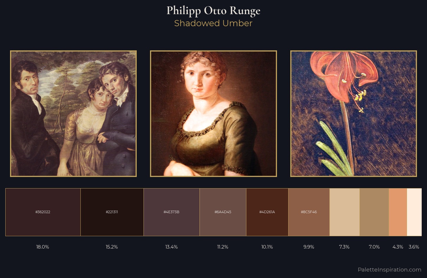 Philipp Otto Runge Palette 2 — Shadowed Umber