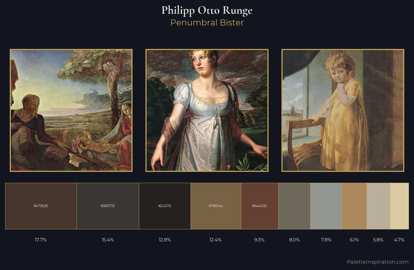 Philipp Otto Runge Palette 3 — Penumbral Bister