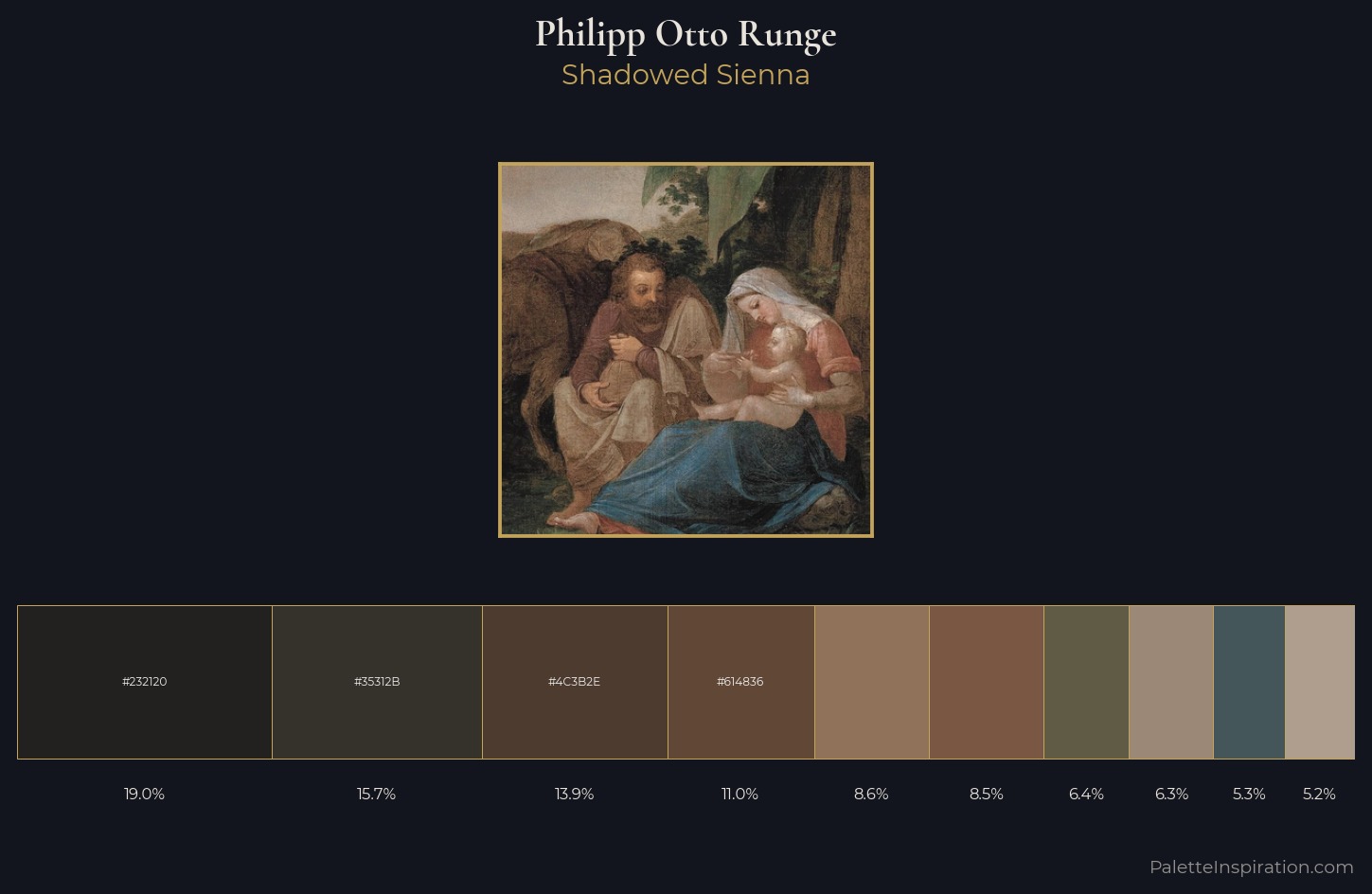 Philipp Otto Runge Palette 5 — Shadowed Sienna