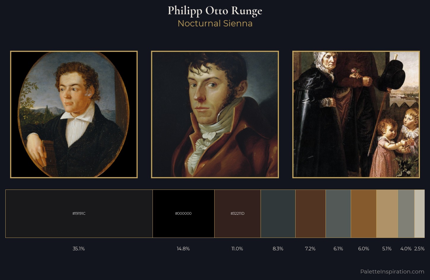 Philipp Otto Runge Palette 6 — Nocturnal Sienna