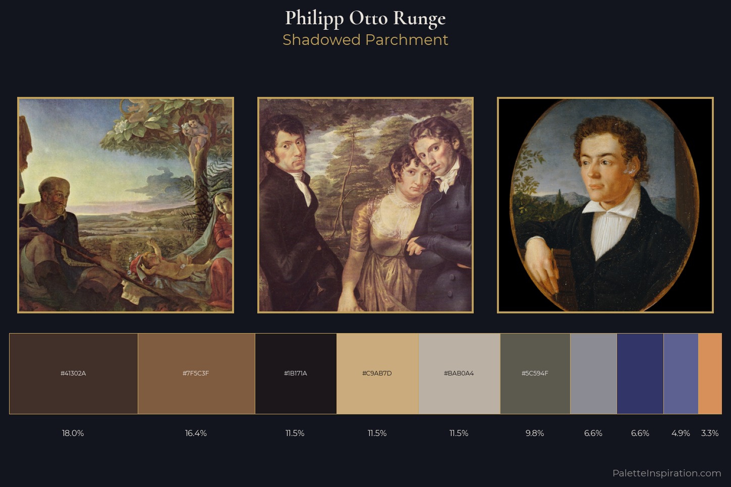 Philipp Otto Runge Master Palette — Shadowed Parchment