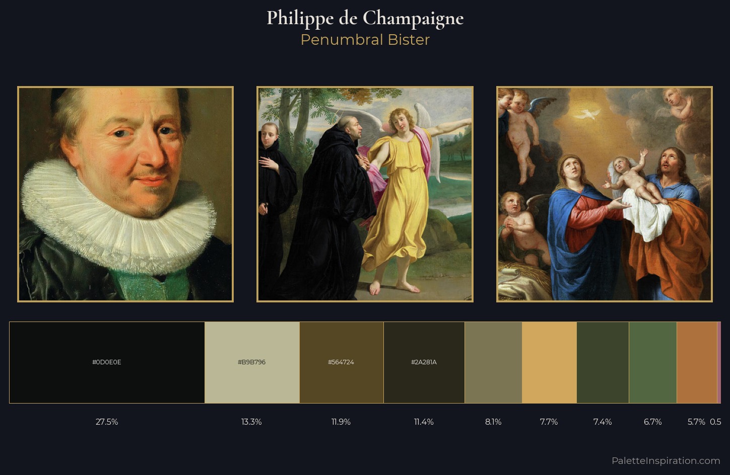 Philippe de Champaigne Palette 6 — Penumbral Bister